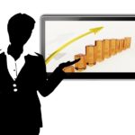 Amazing Business Presentation
