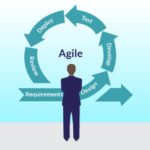 Agile Planning